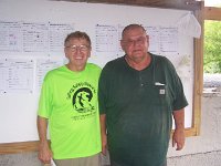 Match 10 - Small Group, Irv Claar- High Score, George Kruchinsky